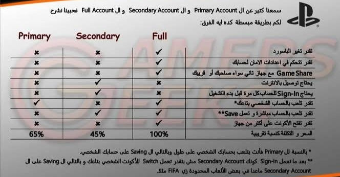باندل المحارب ⚔️🚫